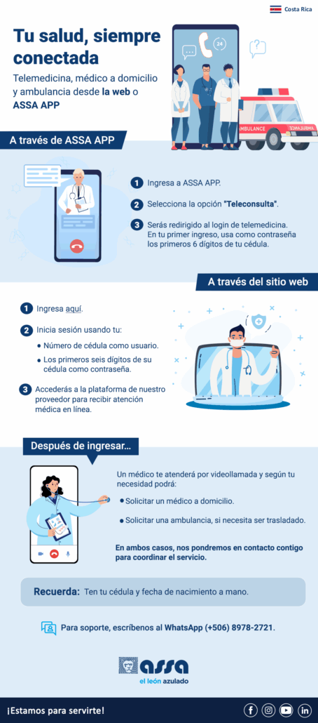 imagen de telemedicina y ambulancia
